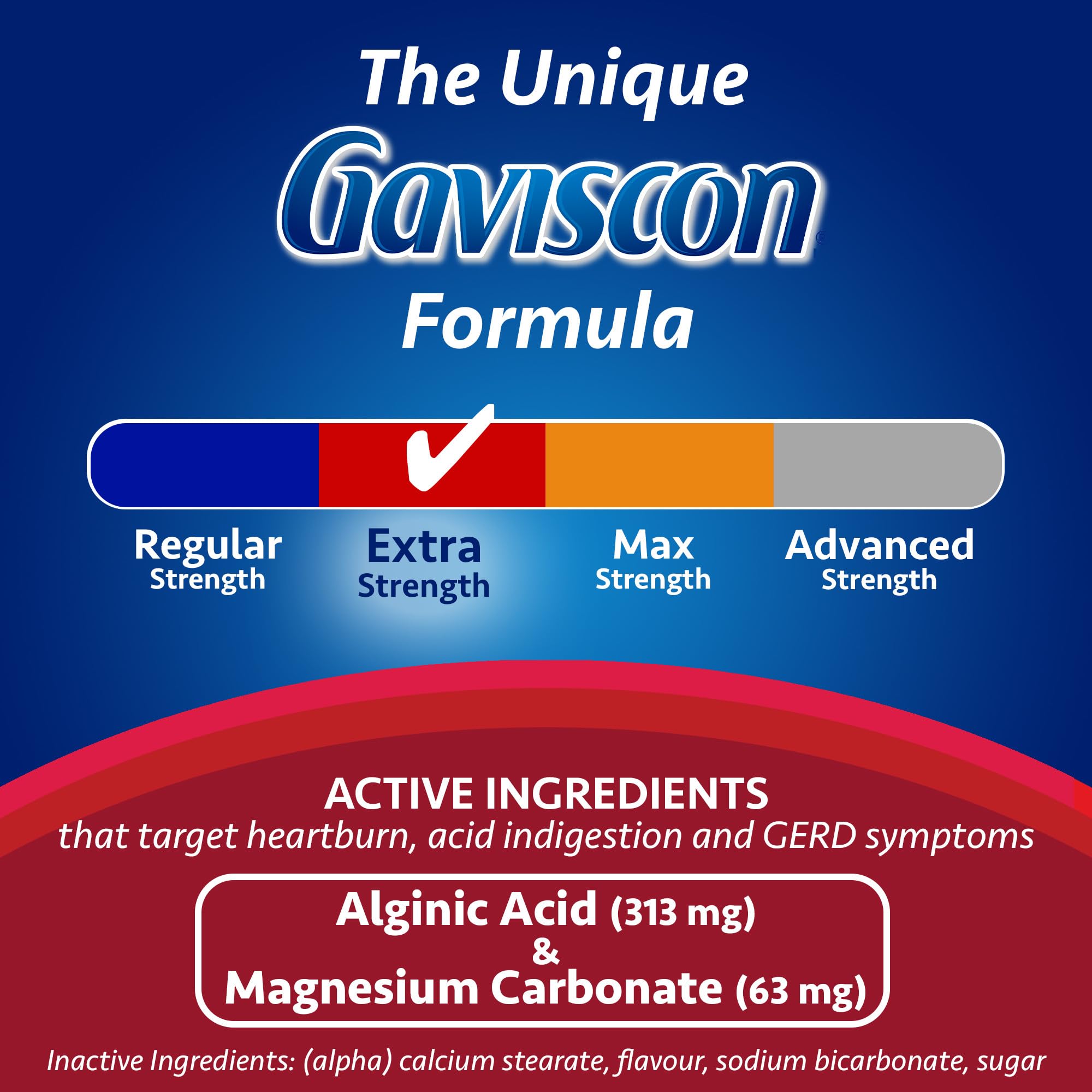 Gaviscon menthe-poivrée, tablettes à mâcher en main, usage rapide