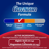 Gaviscon menthe-poivrée, tablettes à mâcher en main, usage rapide