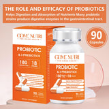 GDMENUTRI Probiotiques, produits certifiés GMP, pureté et sécurité.