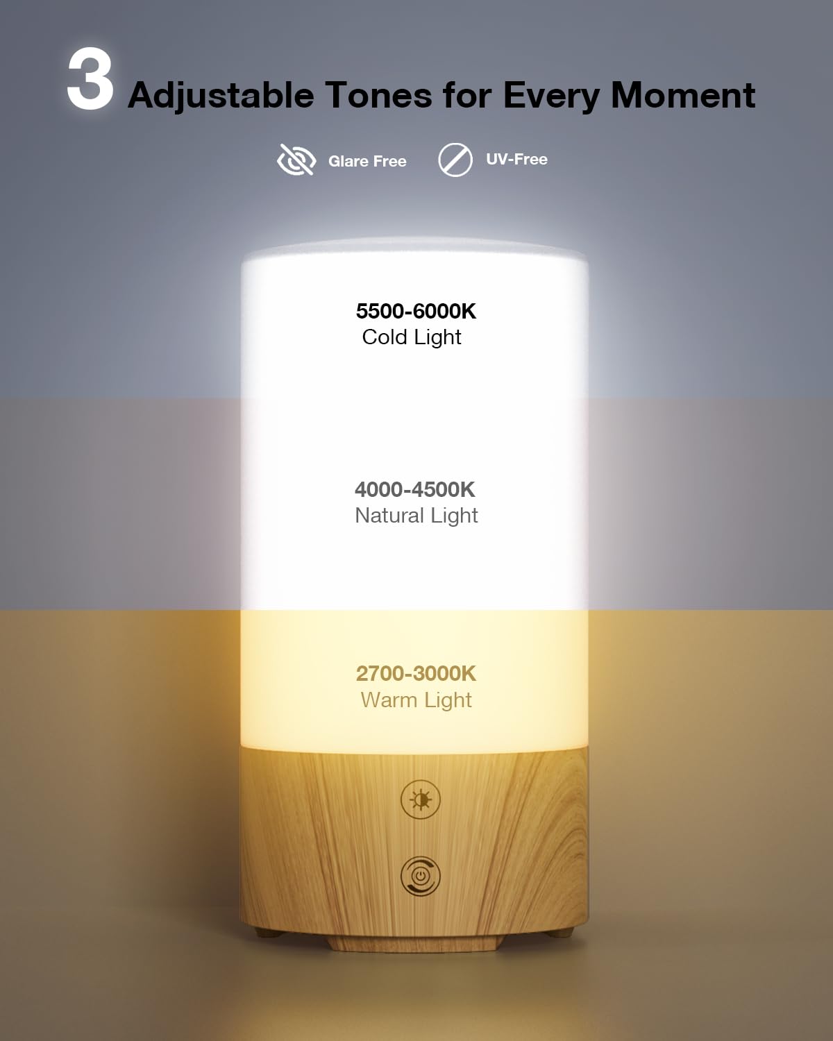 Geecent lampe distribution 360°, lumière homogène dans toute la pièce