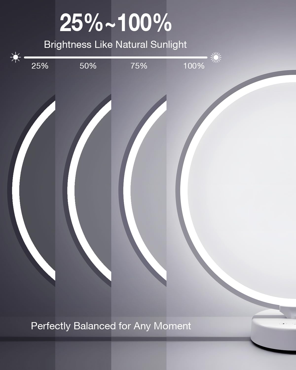 Geecent lampe luminothérapie 4000K, bureau productif lumière naturelle pour concentration.