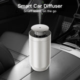 Geinself diffuseur auto-on-off avec capteur pour trajets quotidiens