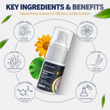 Amélioration potentielle de la mobilité du poignet avec le spray Arnica.