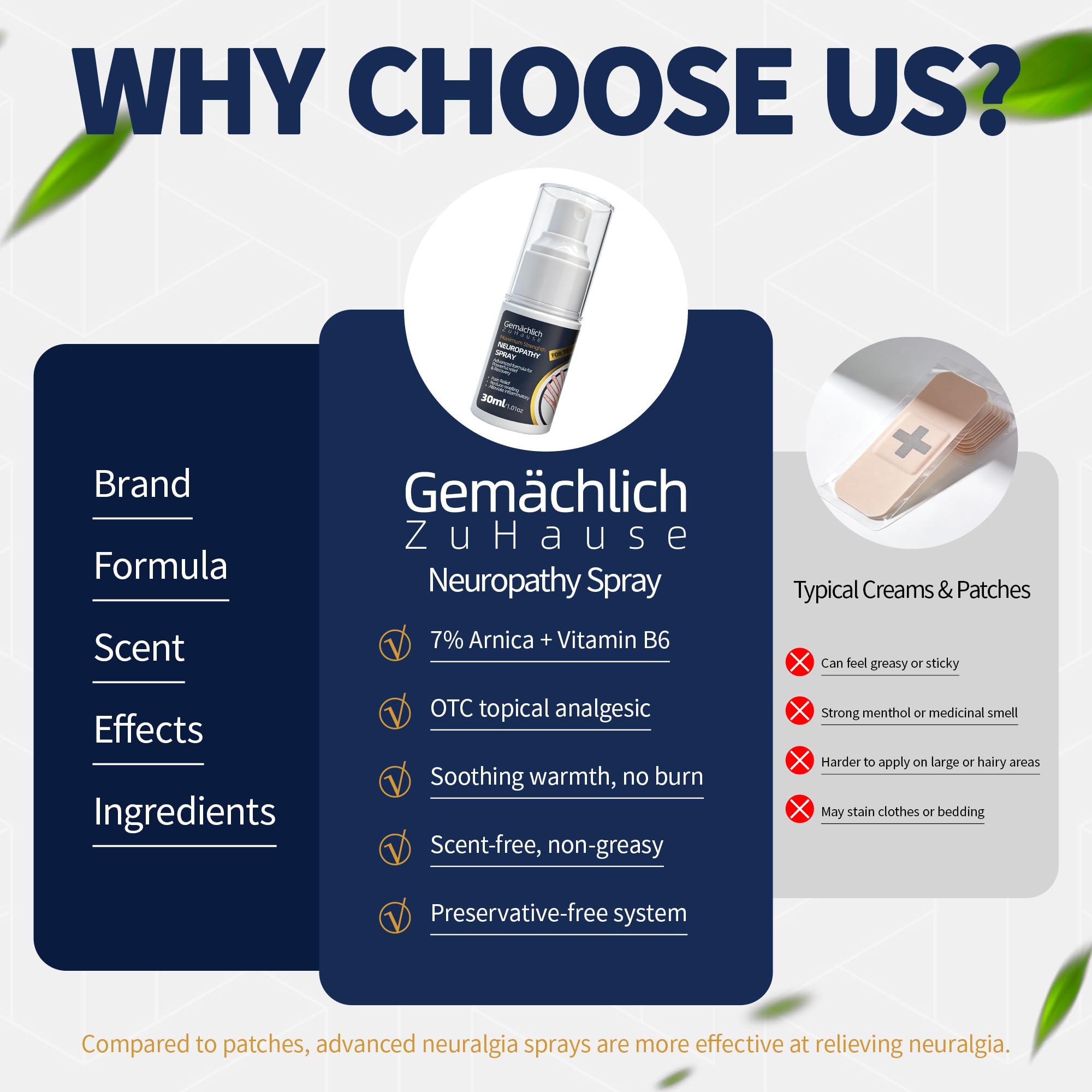 Soutien des tendons sensibles avec Arnica Gemächlich Zu Hause.