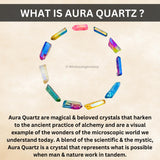 GEMSCITE Quartz Aqua Jaune — cristal brut adapté au décor mural ou d’étagère