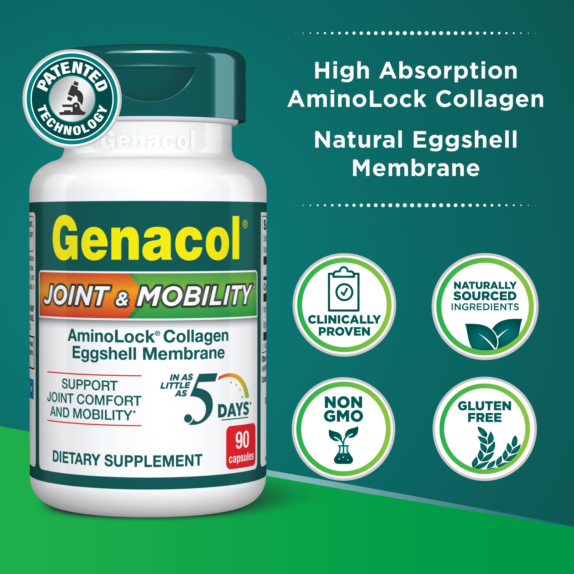 Genacol capsules dans la main, faciles à prendre au quotidien.