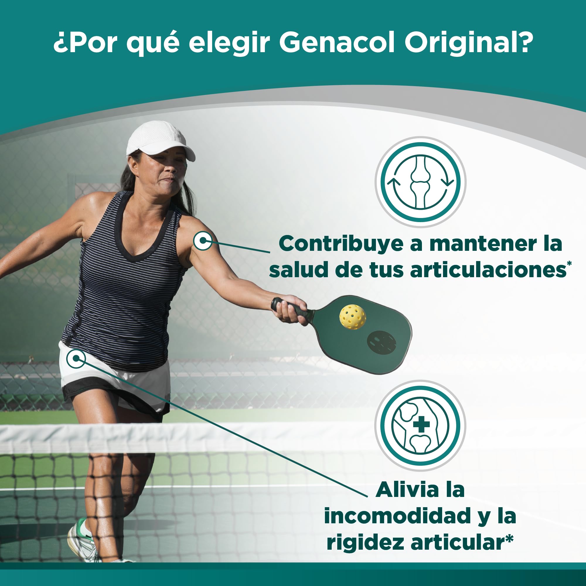 Genacol Original – flacon pratique pour la routine quotidienne.