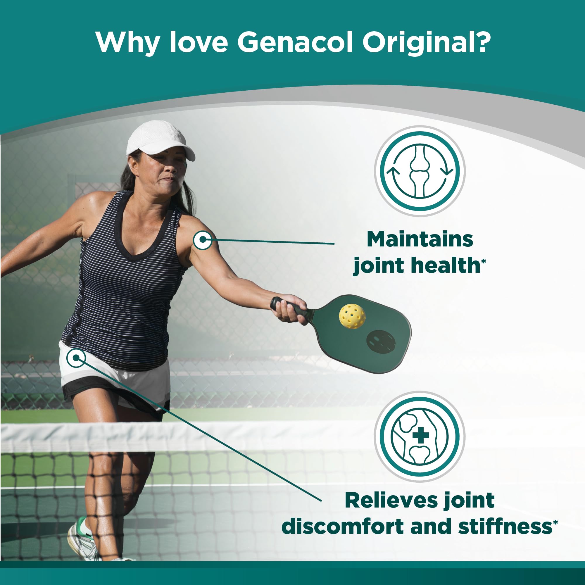 Genacol Original – adapté à hommes et femmes actifs.