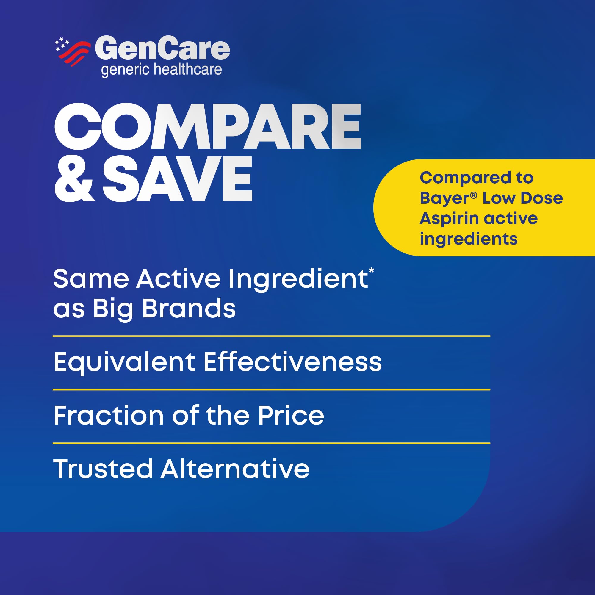 GenCare Aspirine 81 mg, réduction de fièvre légère à domicile.