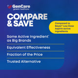 GenCare Aspirine 81 mg, réduction de fièvre légère à domicile.