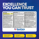 GenCare Aspirine 81 mg, bouteille de 500 tablettes, solution économique.
