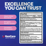GenCare capsules molles faciles à avaler, confort digestif potentiel.