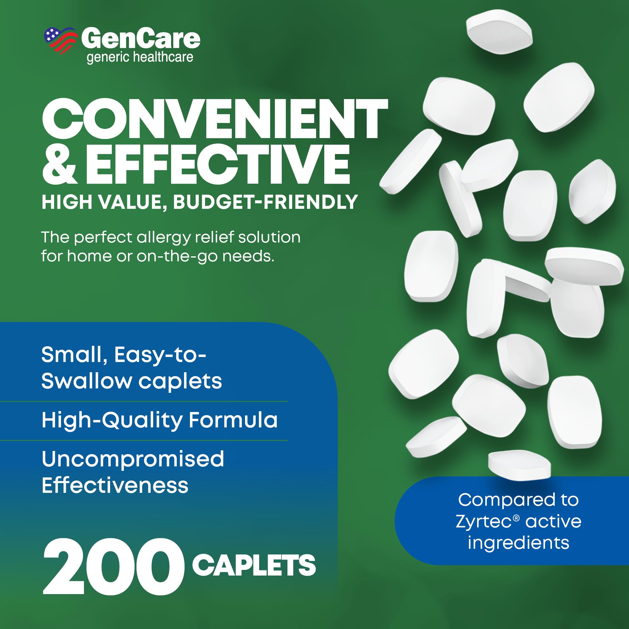 GenCare comprimés divisibles 5 mg pour ajuster le traitement selon les symptômes