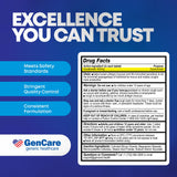 GenCare emballage présentant le concept de confort respiratoire possible.