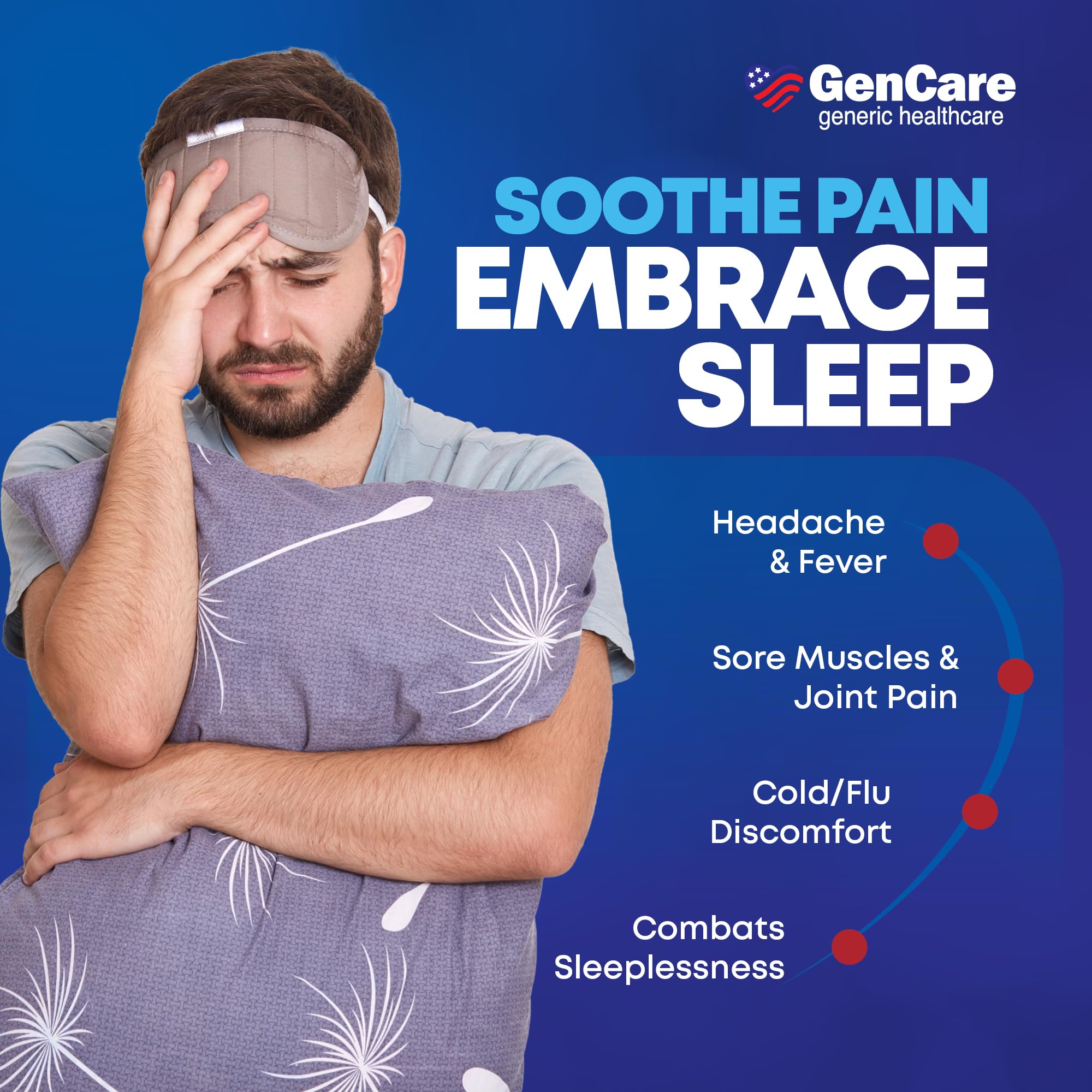 GenCare étiquette produit lisible – informations claires sur l’usage nocturne.