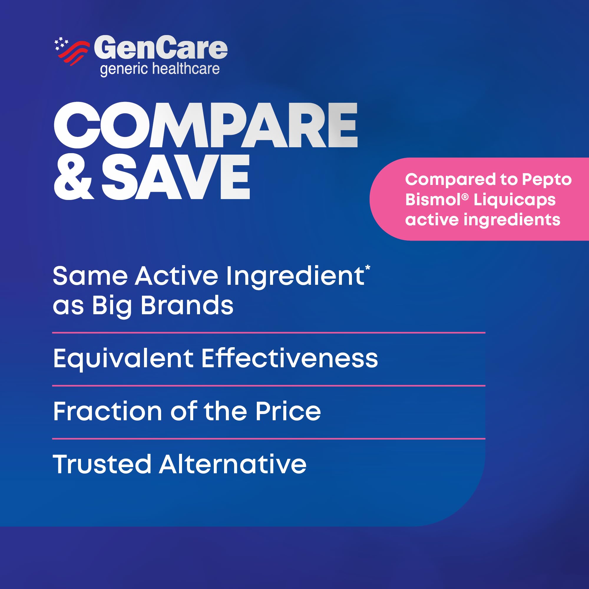 GenCare Gélules douces faciles à avaler pour tous les jours.