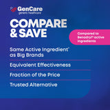 Économies grâce au gros volume de 1000 comprimés GenCare