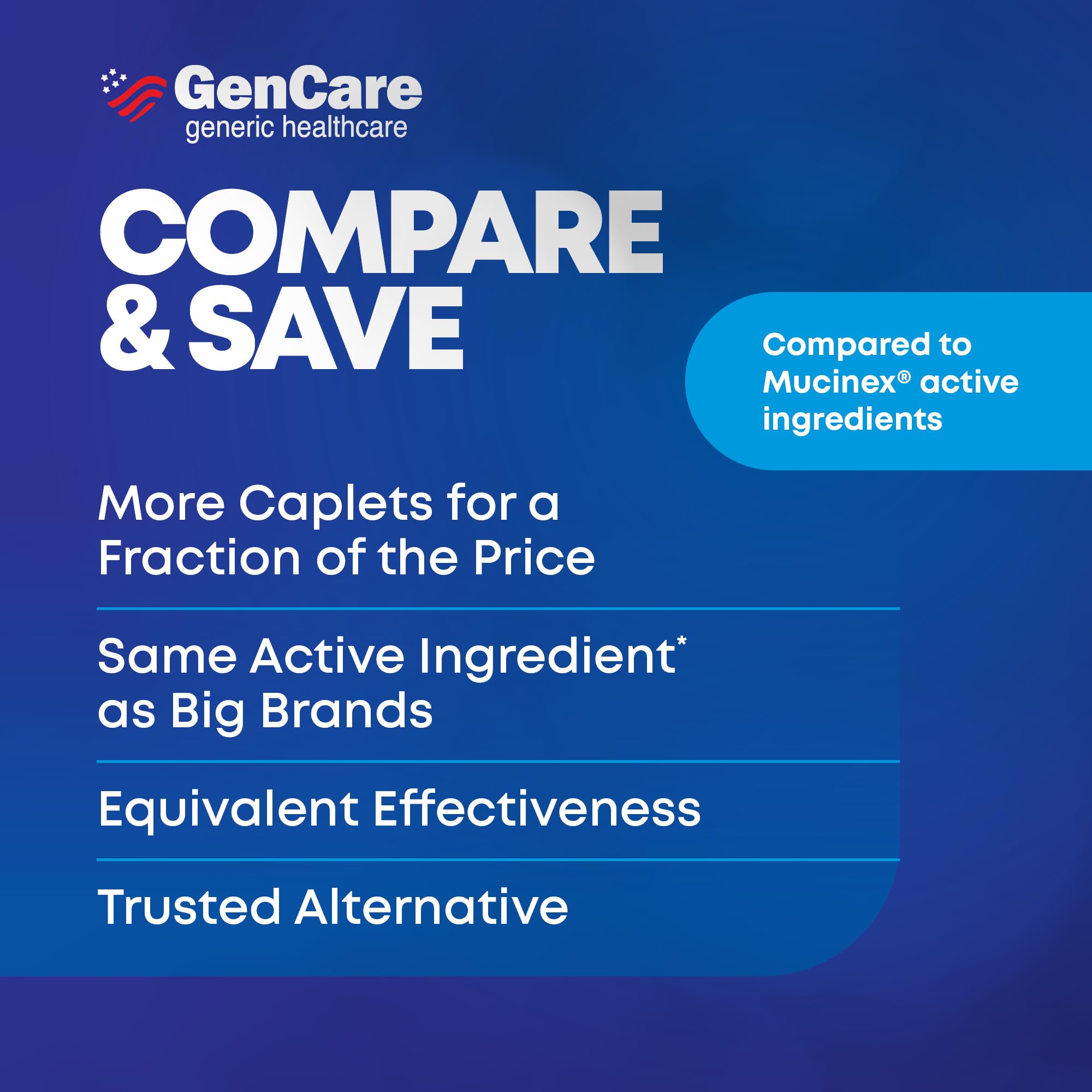 GenCare Mucus Relief Action rapide pour degager les voies respiratoires