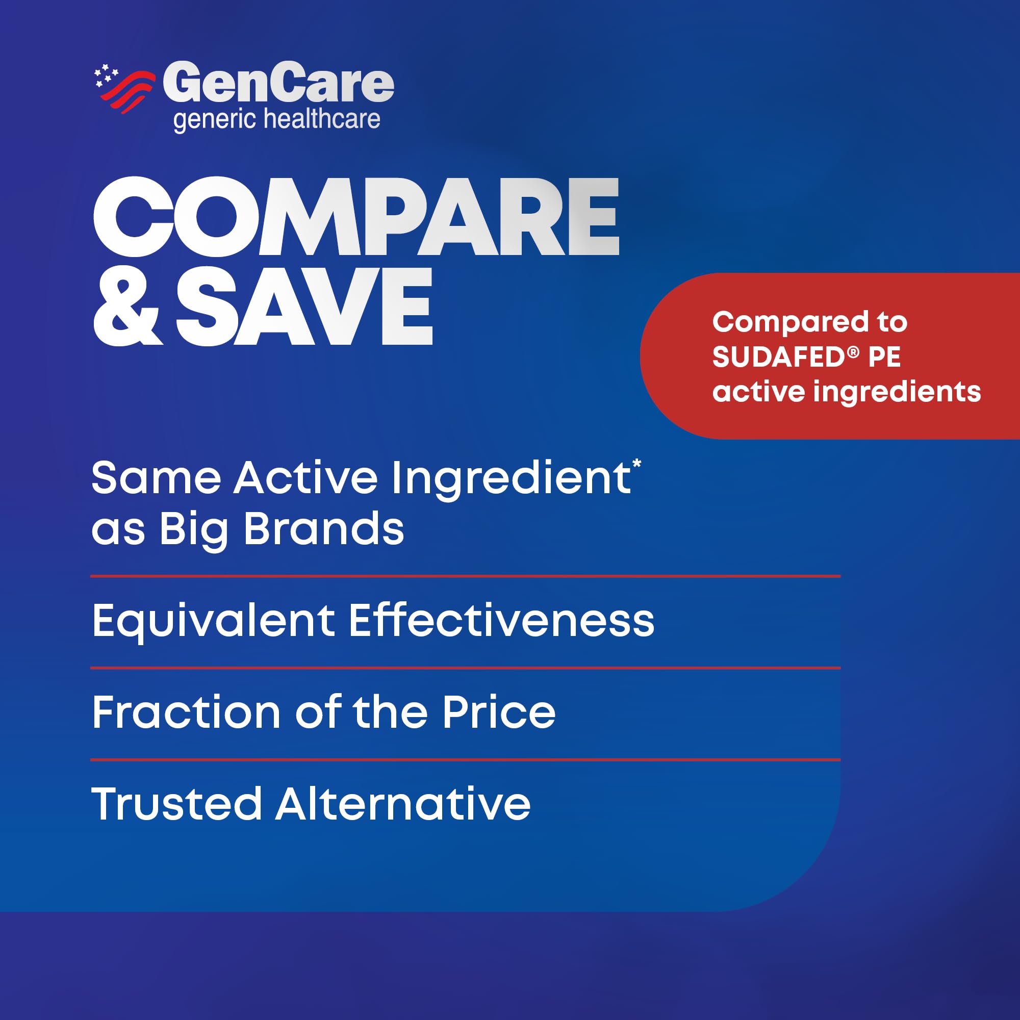 Main tenant la bouteille GenCare, utilisation aisée au quotidien.