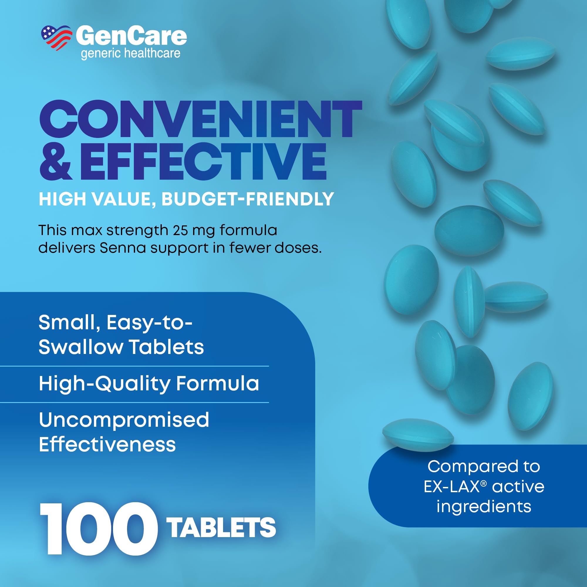 GenCare Senna 25 mg – emballage compact et pratique pour la trousse.