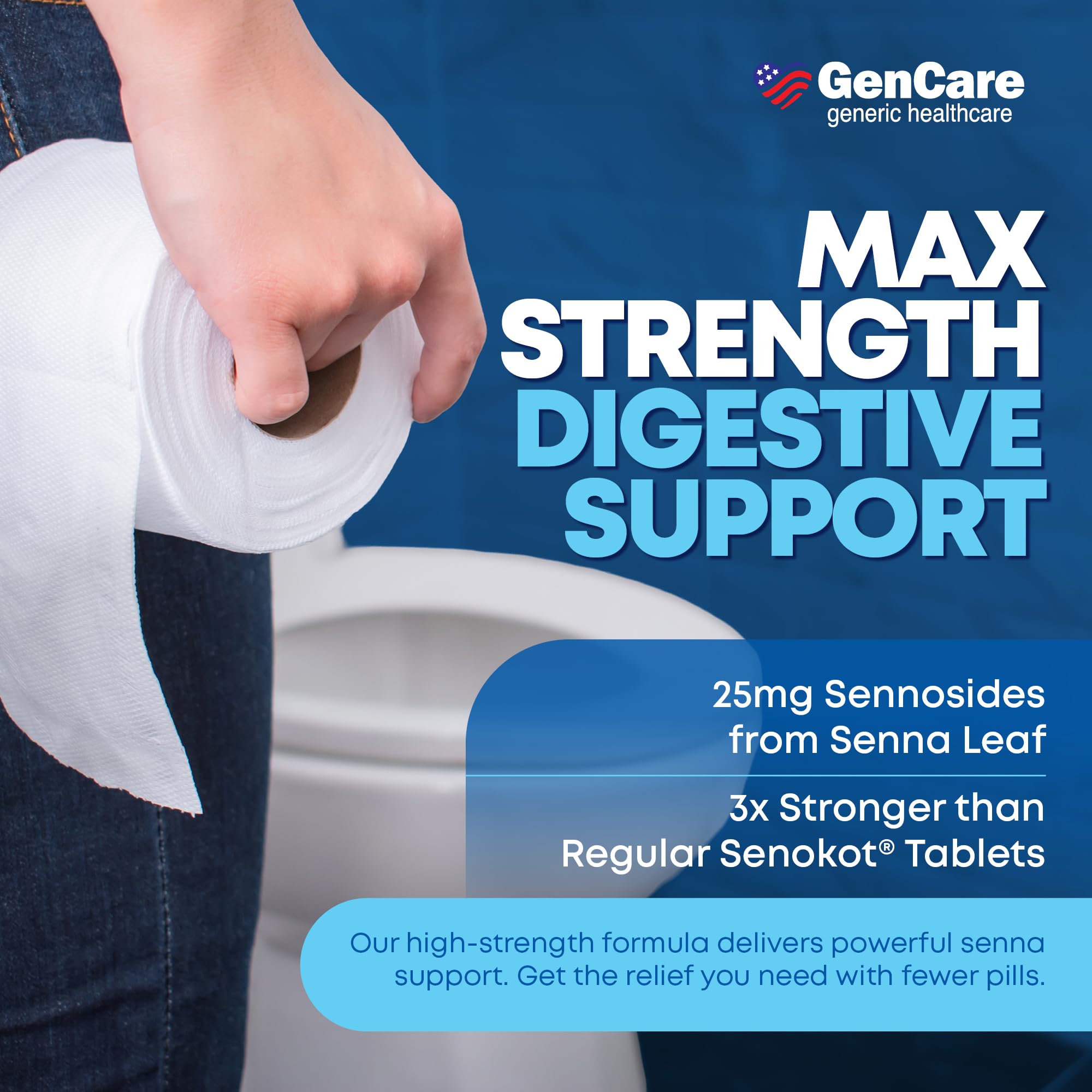 GenCare Senna 25 mg – formulation douce et rapide pour le soutien digestif.