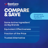GenCare Senna 25 mg – laxatif doux aidant à réduire ballonnements et gaz.