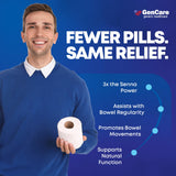 GenCare Senna 25 mg – utilisation nocturne pour un confort digestif au réveil.