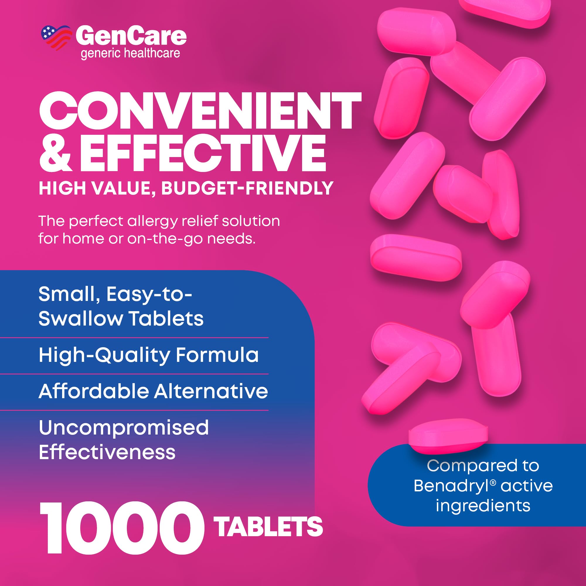 Soulagement potentiel de la congestion et des éternuements avec GenCare