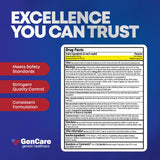 GenCare utilisation quotidienne facile – aide potentielle pour douleurs et sommeil.