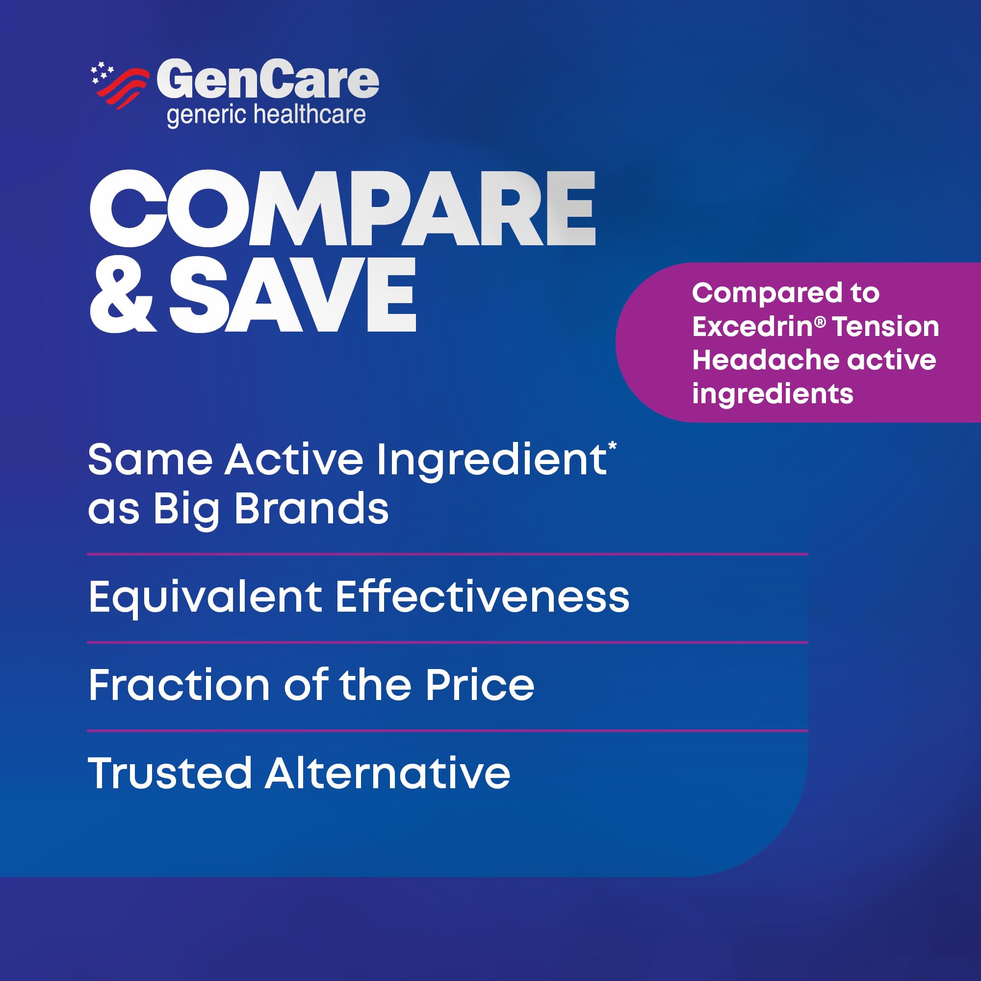 GenCare: utilisation au bureau pour rester concentré et productif