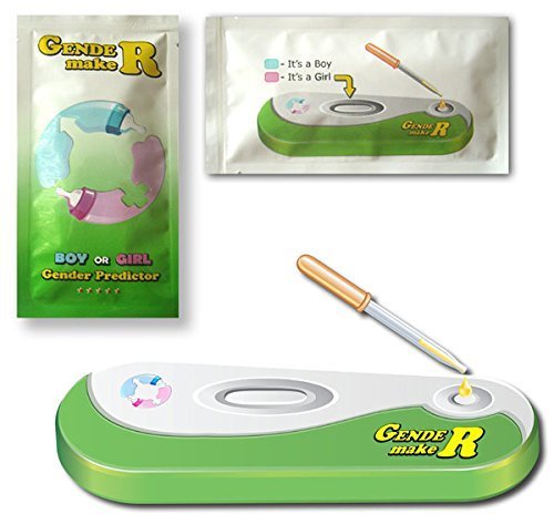 GENDERmaker : instructions claires pour un démarrage facile.