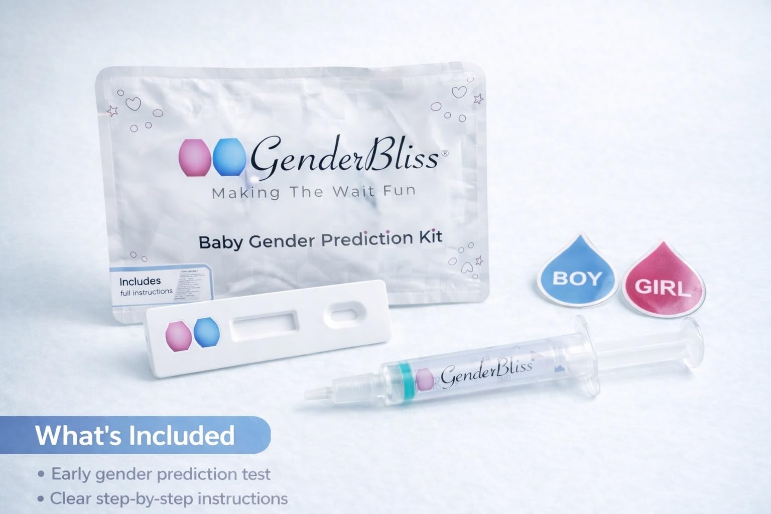 GenderBliss-mode-utilisation : mode d’emploi clair pour une utilisation pas-à-pas