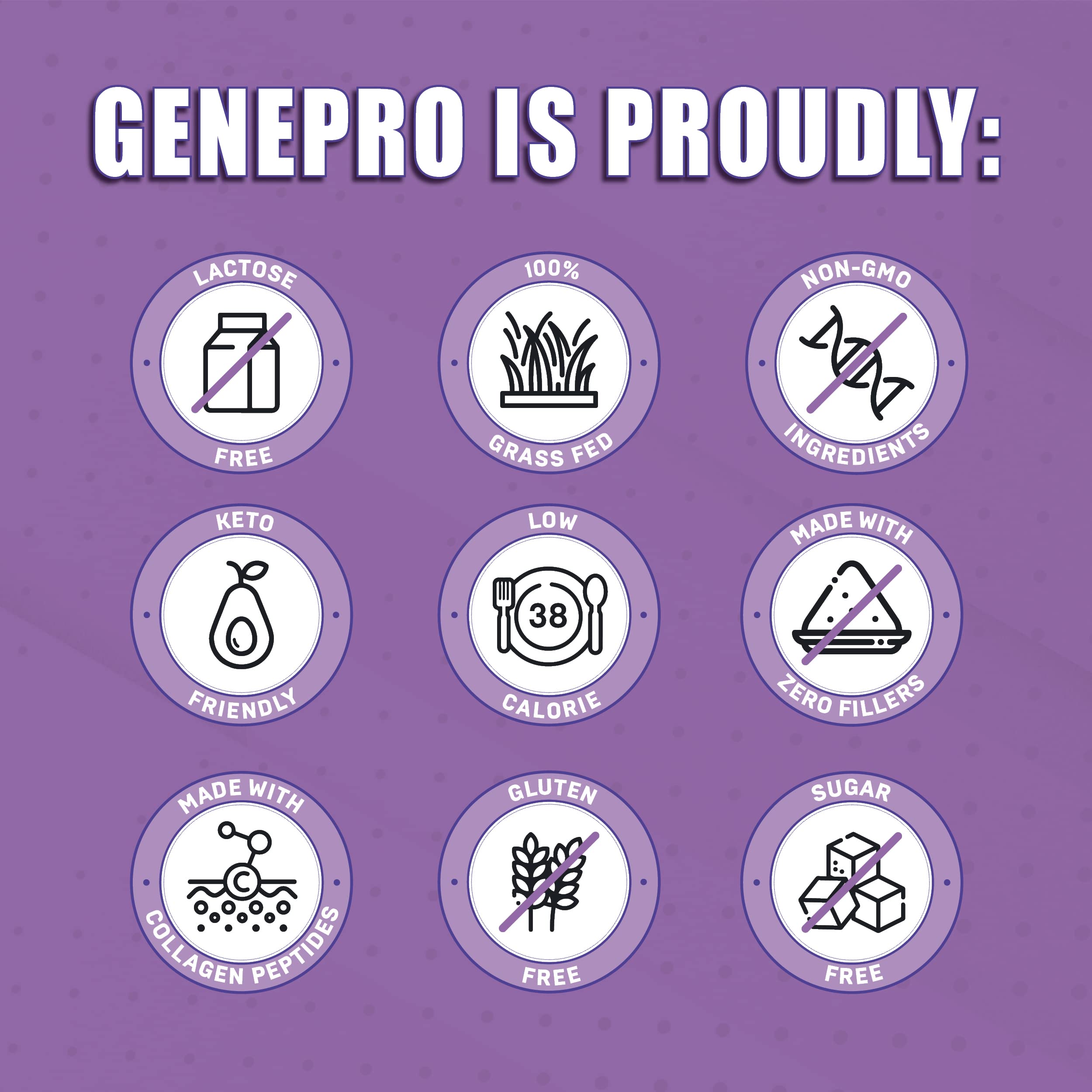 Étiquette indiquant sans lactose et sans gluten sur GENEPRO GEN. 3