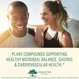 Genestra Achillée Millefeuille — détail des composants utilisés dans la formulation.