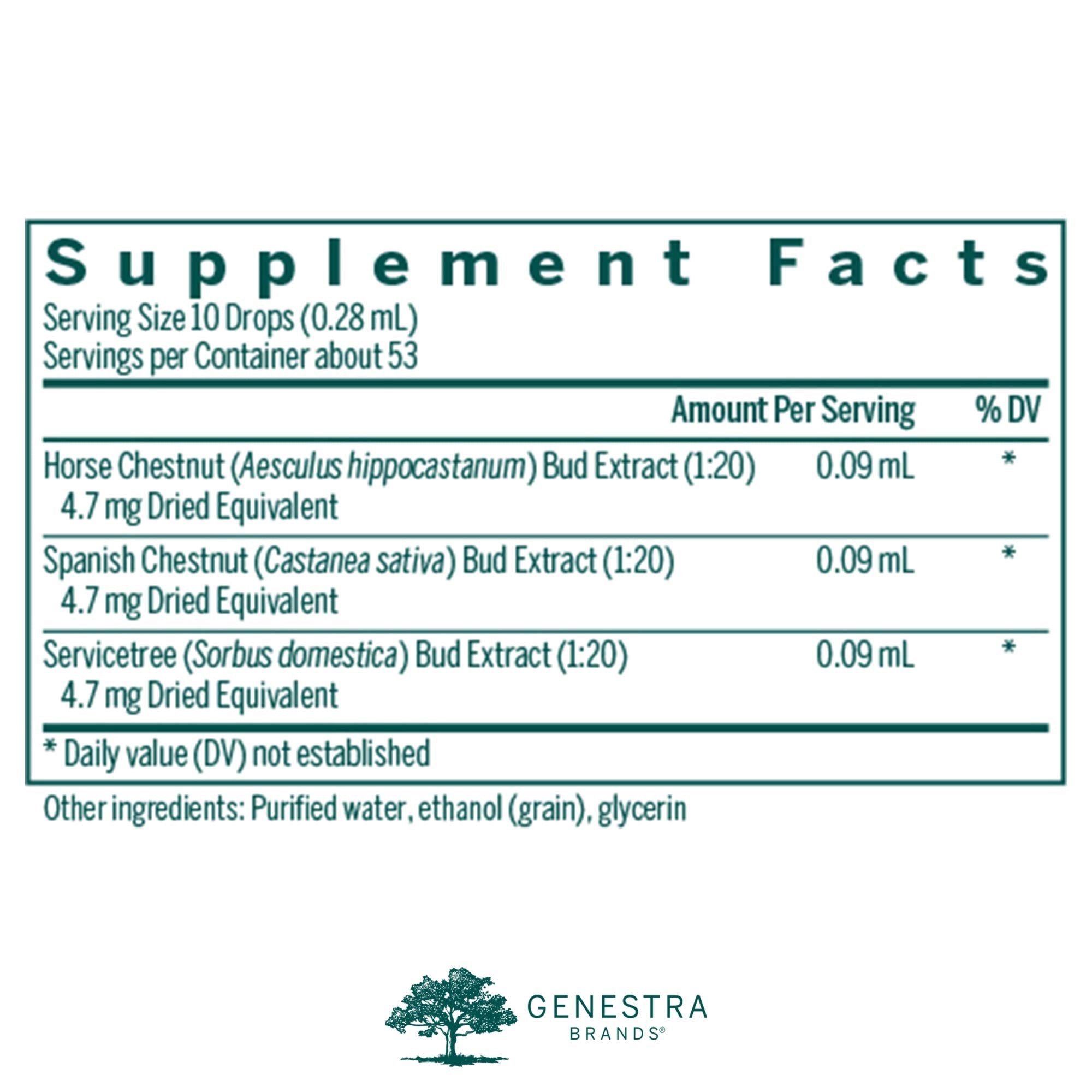 Cir-gen Genestra: tissus embryonnaires, nutriments végétaux pour l’équilibre.