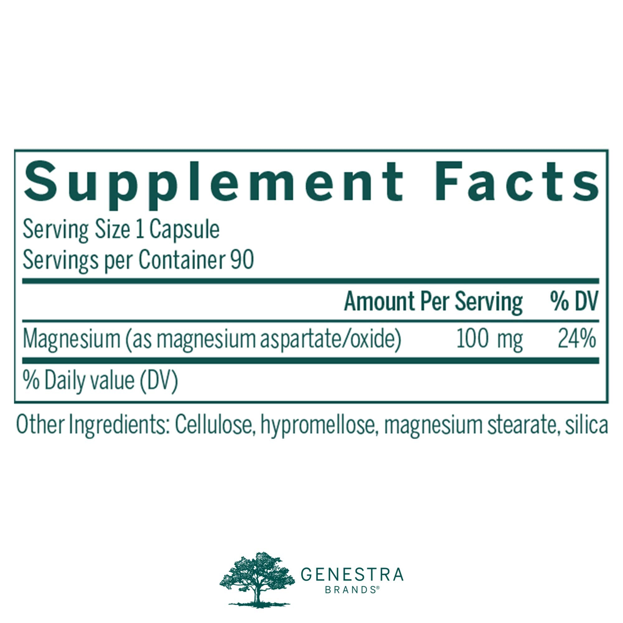 Genestra Magnésium Aspartate – capsules en gros plan, faciles à avaler après l'entraînement.
