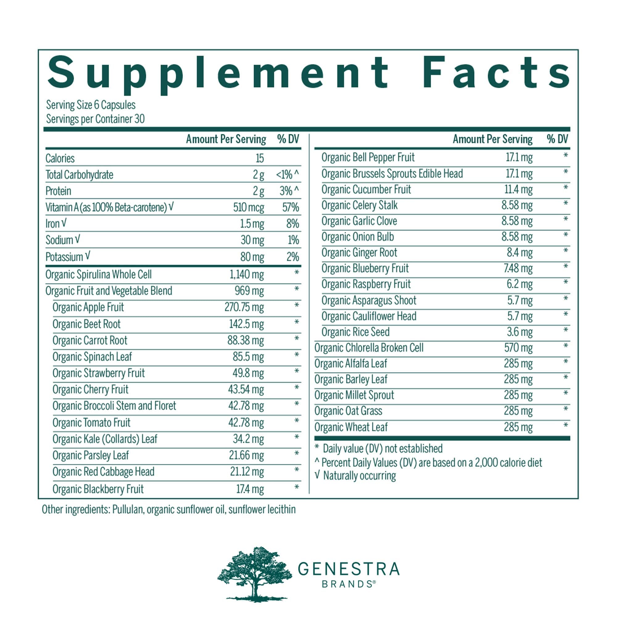 Genestra Phyto Greens: capsules pratiques pour compléter son alimentation.