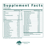 Genestra Phyto Greens: capsules pratiques pour compléter son alimentation.