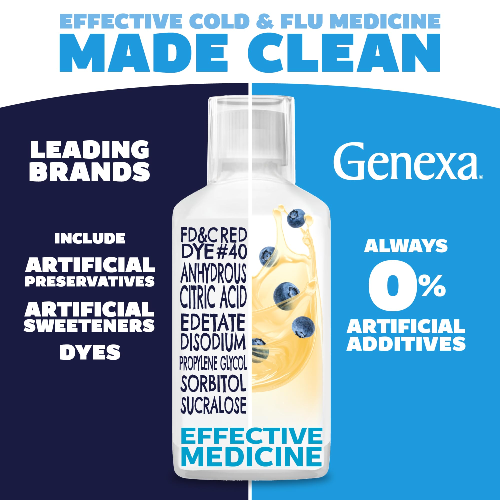 Étiquette Genexa Clean Cold & Flu Relief, informations claires sans colorants.