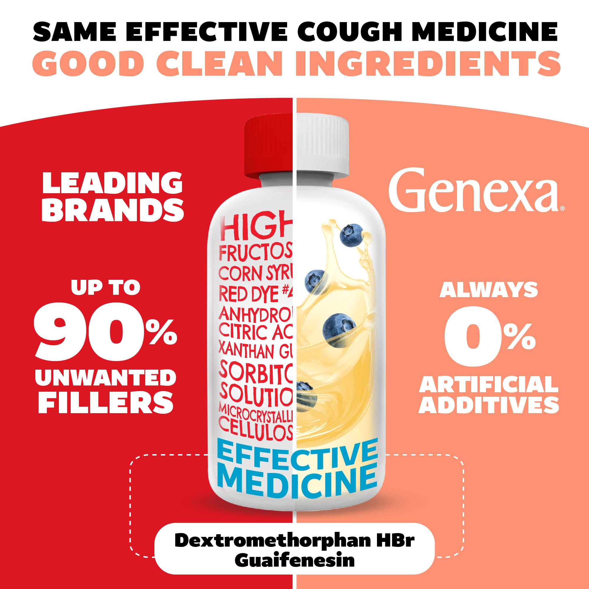 Genexa Etiquette Bio Sans Colorants: choix sain pour les préférences des parents.
