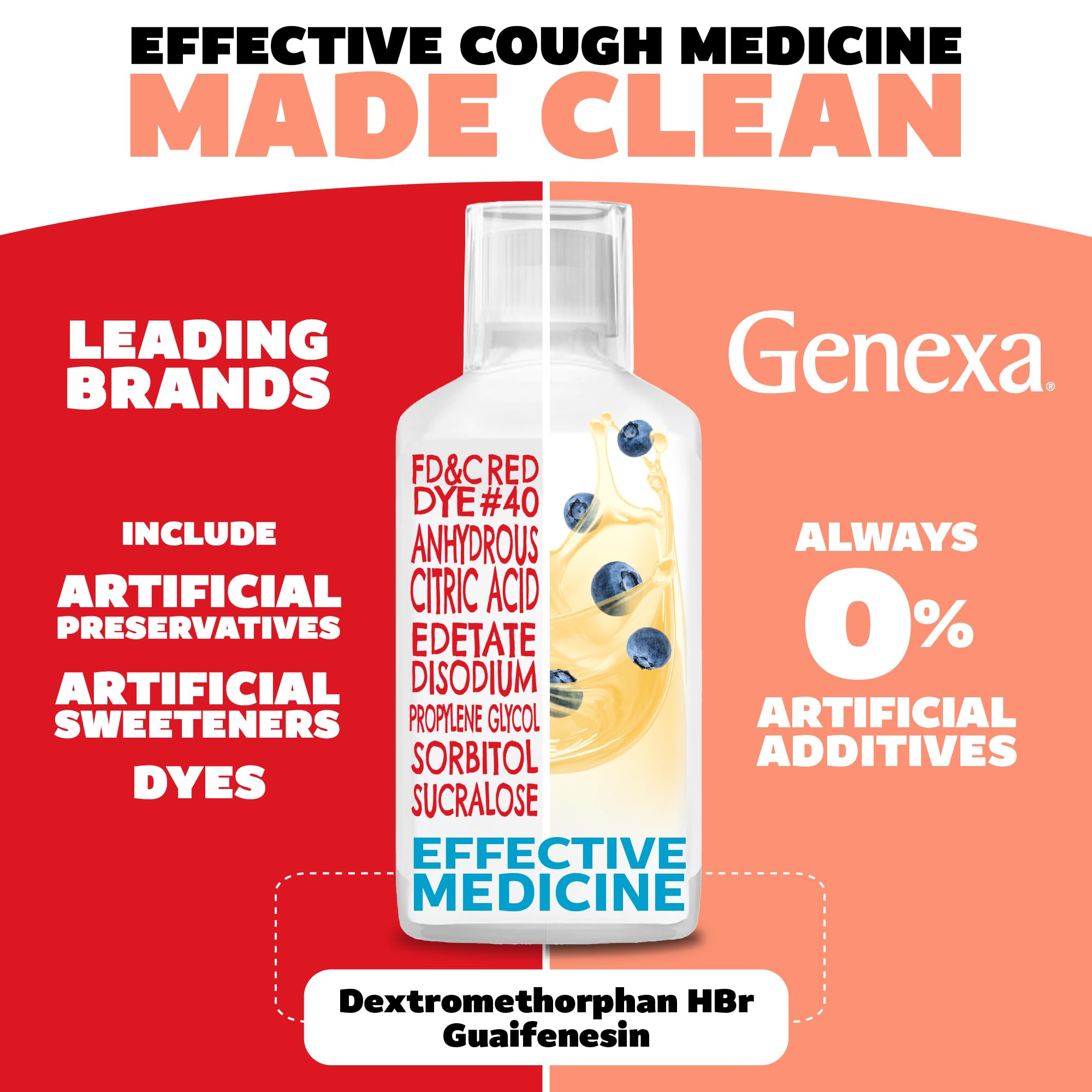 Genexa étiquette sans colorants indique une formule propre