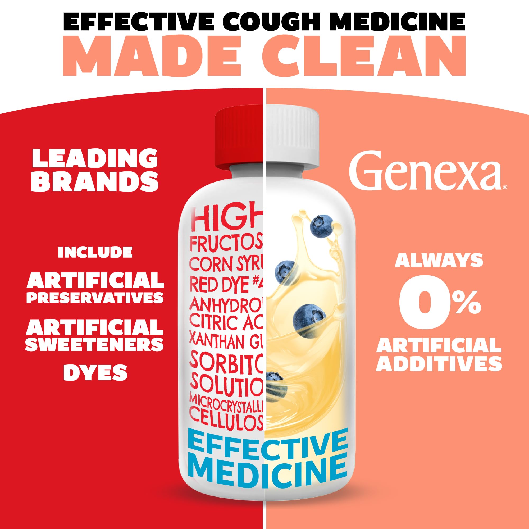 Genexa Kids toux nuit relief complet, aide potentielle contre les symptômes nocturnes.