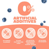 Genexa Sans Additifs Artificiels: formule claire sans artificiels.