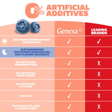 Genexa Sans Colorants Artificiels et Parabenes – choix plus pur
