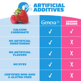 Calcium carbonate 500 mg par comprimé Genexa pour enfants.