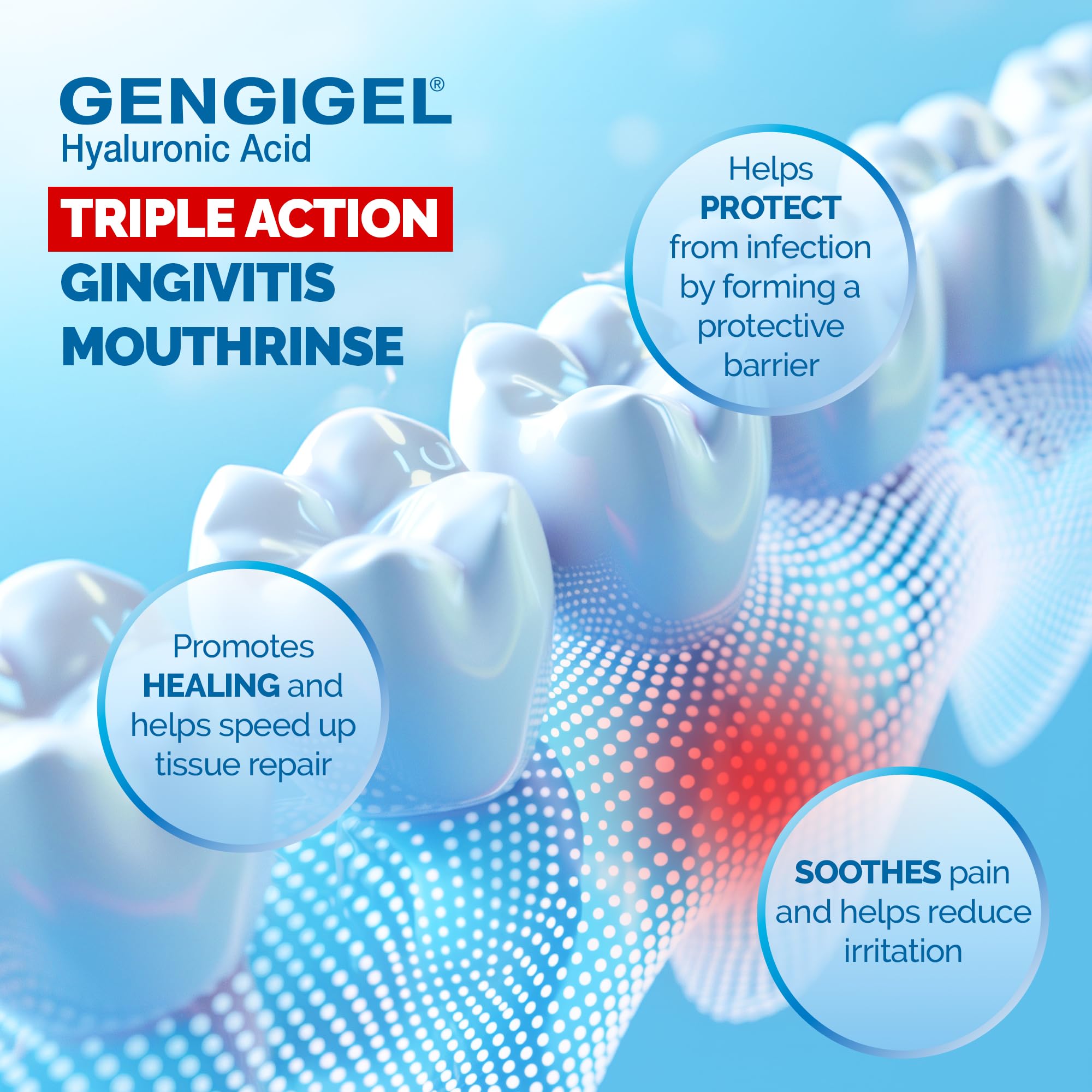Gengigel Relief offre un soulagement rapide après rinçage.
