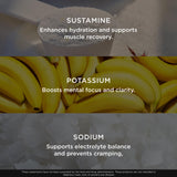 Genius Electrolytes : boisson citron-lime, goût frais et revitalisant.