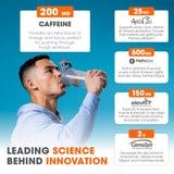 Genius Energized doseur avec portion pratique pour démarrer rapidement.