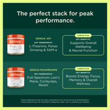 Composants Genius Eternal tels que Serinaid et Resveratrol sur l’emballage.