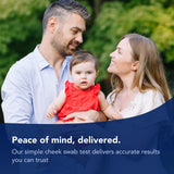Genovate confidentialite donnees securisee protegee votre vie privee.
